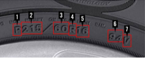 Numeração dos pneus: onde encontrar e significado dos números